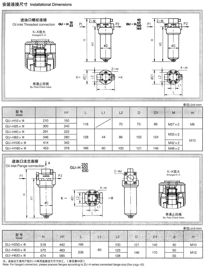 GU-H系[Xi]列[Lie]自(Zi)封式壓力管[Guan]路過[Guo]濾器1.jpg