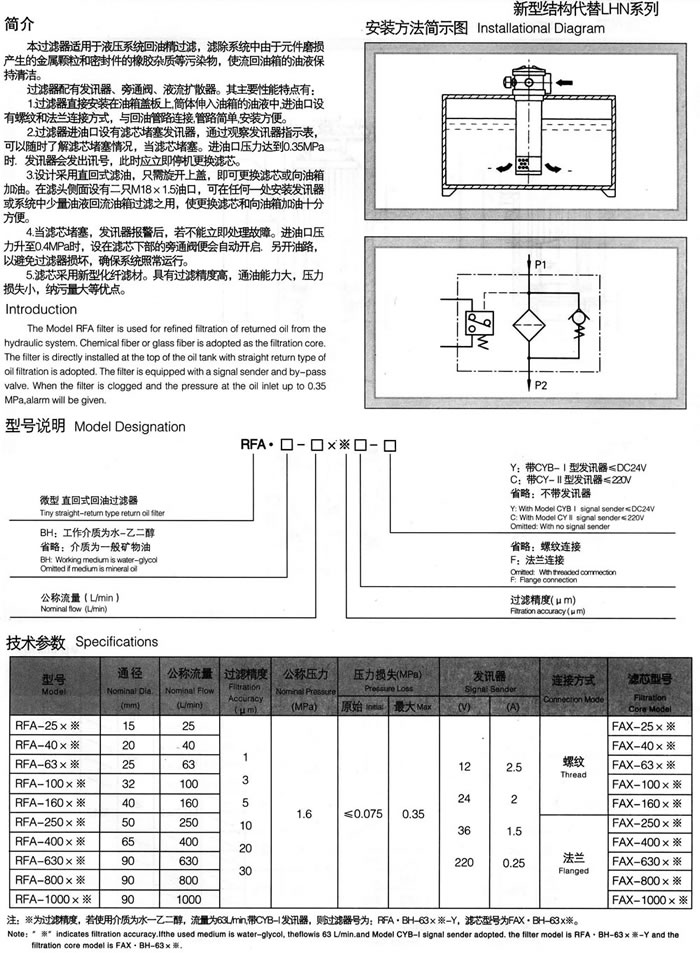 RFA系列微型[Xing]直回[Hui]式回油過濾器[Qi](新型(Xing)結構代替LHN系列).jpg