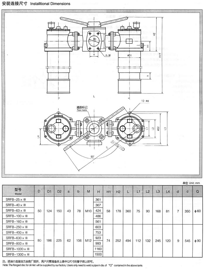 SRFB系列雙簡直回式回油過[Guo]濾器(新型結構代替[Ti]SPZU系列) 1.jpg