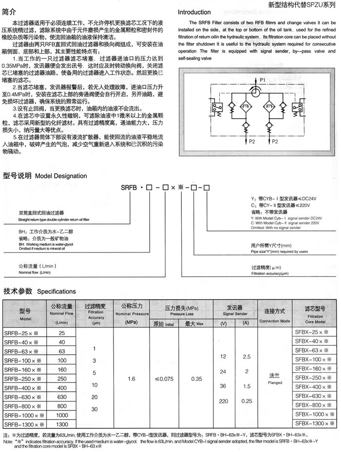 SRFB系列[Lie]雙簡(Jian)直回式回油過濾器(Qi)(新型[Xing]結構代替SPZU系列).jpg