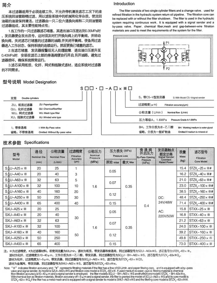 SZU-A、SQU-A、SWU-A、SXU-A系(Xi)列雙筒回油[You]過濾器.jpg