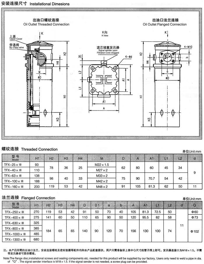 TF系列(Lie)箱外自封式吸油過濾器(新型結構代替(Ti)LXZ系列) 2.jpg