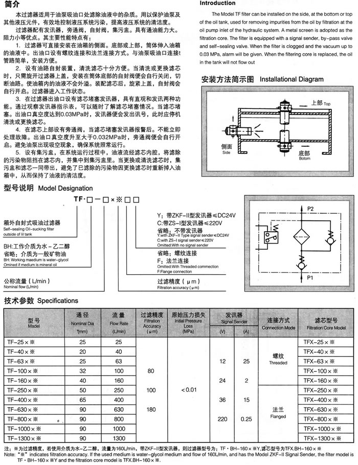 TF系列箱外自封(Feng)式吸油過濾器(新型[Xing]結構代替LXZ系列) 1.jpg