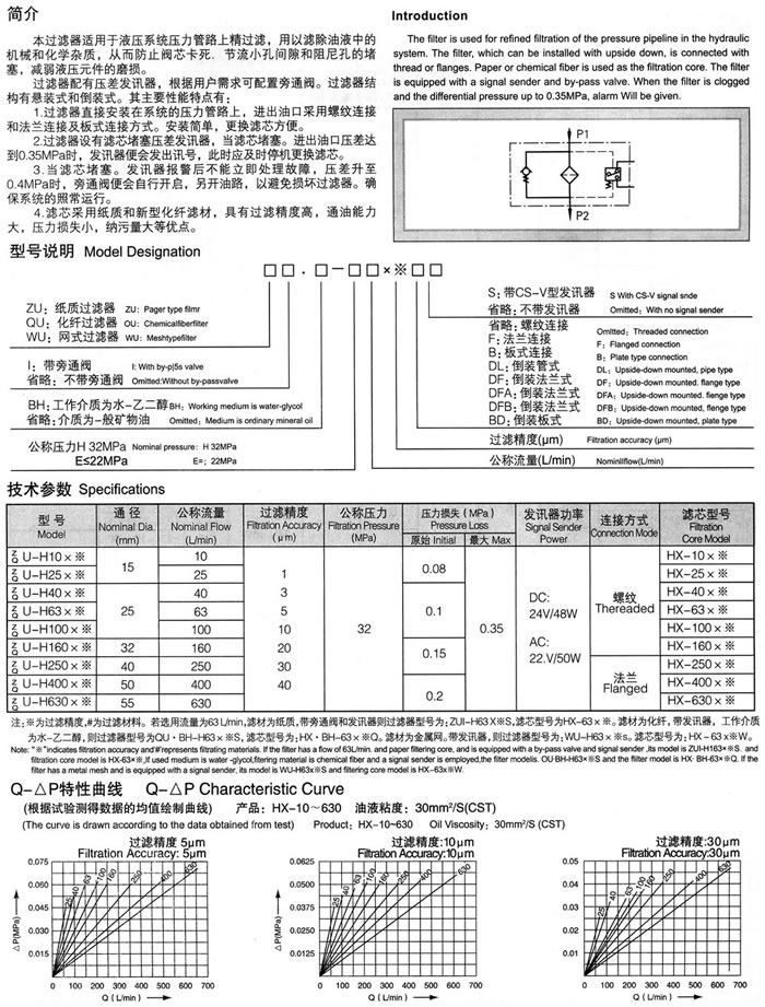 ZU-H、QU-H系列壓力管(Guan)路過濾器.jpg