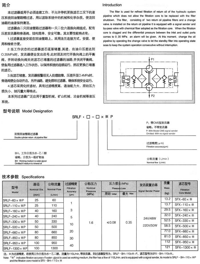 SRLF系列雙[Shuang]筒回油管路過濾器(新型(Xing)).jpg